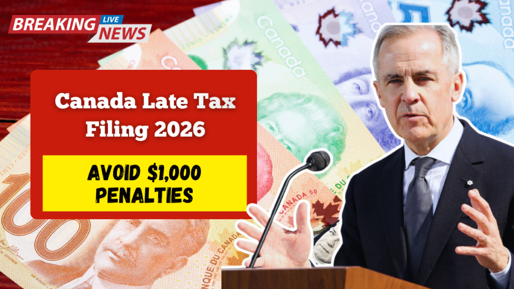 Canada Late Tax Filing 2026