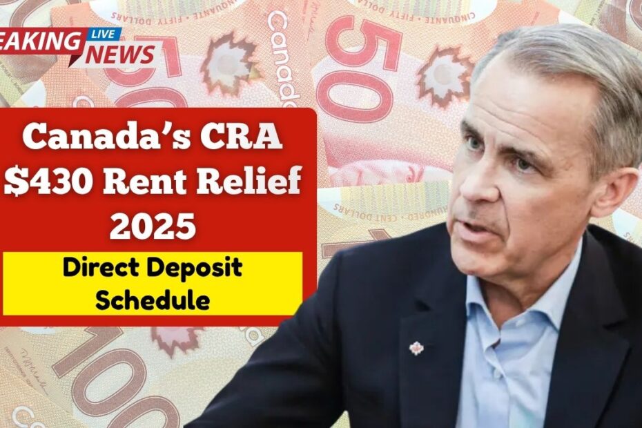 Canada’s CRA $430 Rent Relief 2025- Direct Deposit Schedule, Eligibility & Payment Timeline